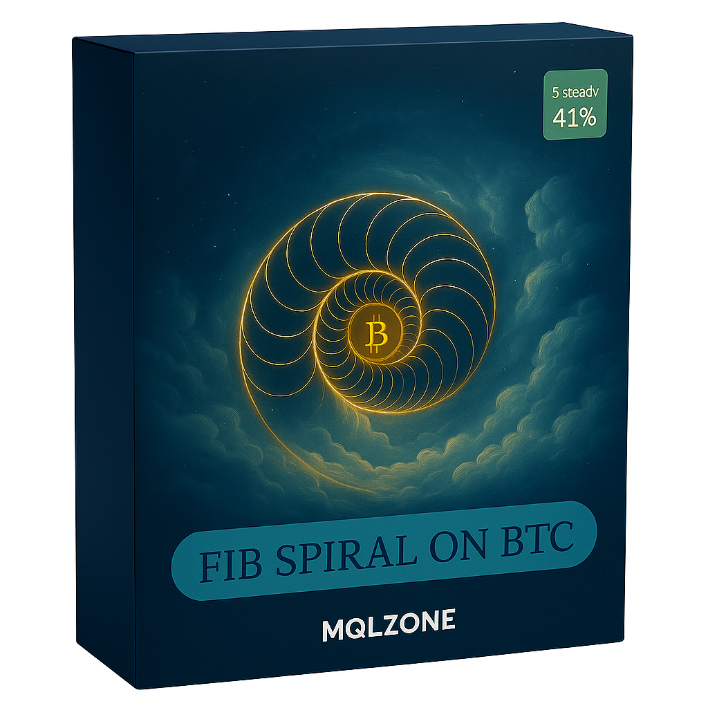 BTC Spiral MT4